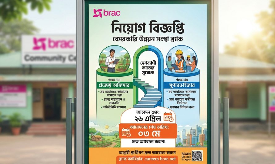 বেসরকারি উন্নয়ন সংস্থা ব্রাক এনজিও নিয়োগ বিজ্ঞপ্তি 2026